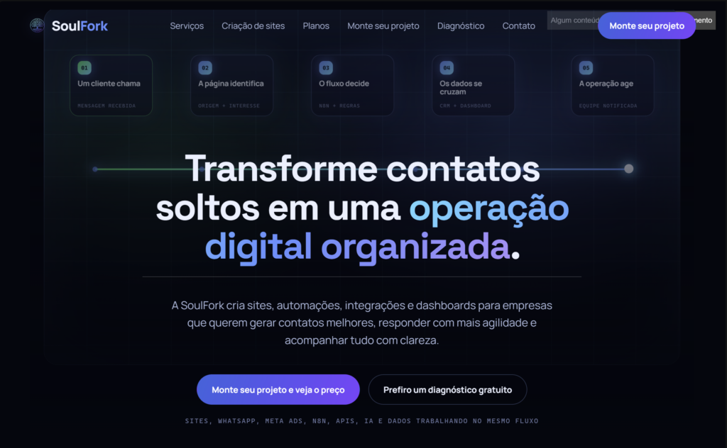 Soulfork Ltda - portfolio - 1