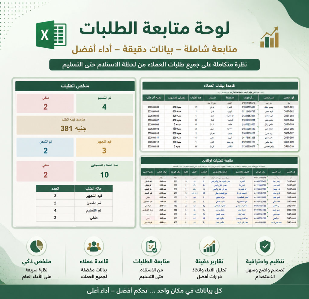 Professional Excel sheet for managing and following up on online orders and customers