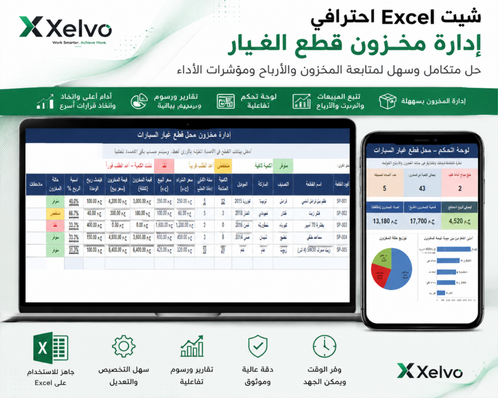 Professional Excel sheet design for spare parts inventory management