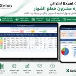 Professional Excel sheet design for spare parts inventory management - Remote