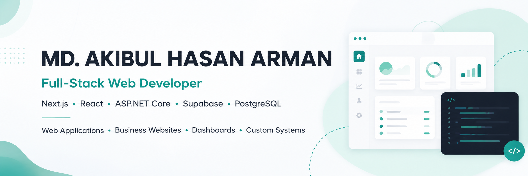 Md Akibul Hasan Arman - cover