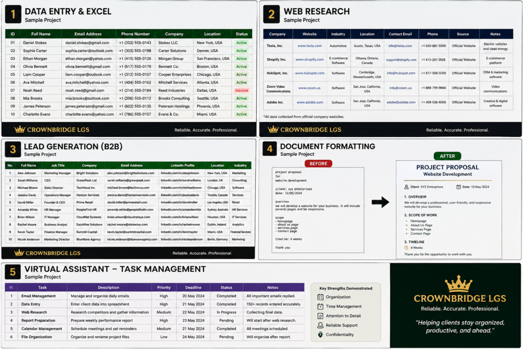 Arinze Chukwukadibia - portfolio - 2