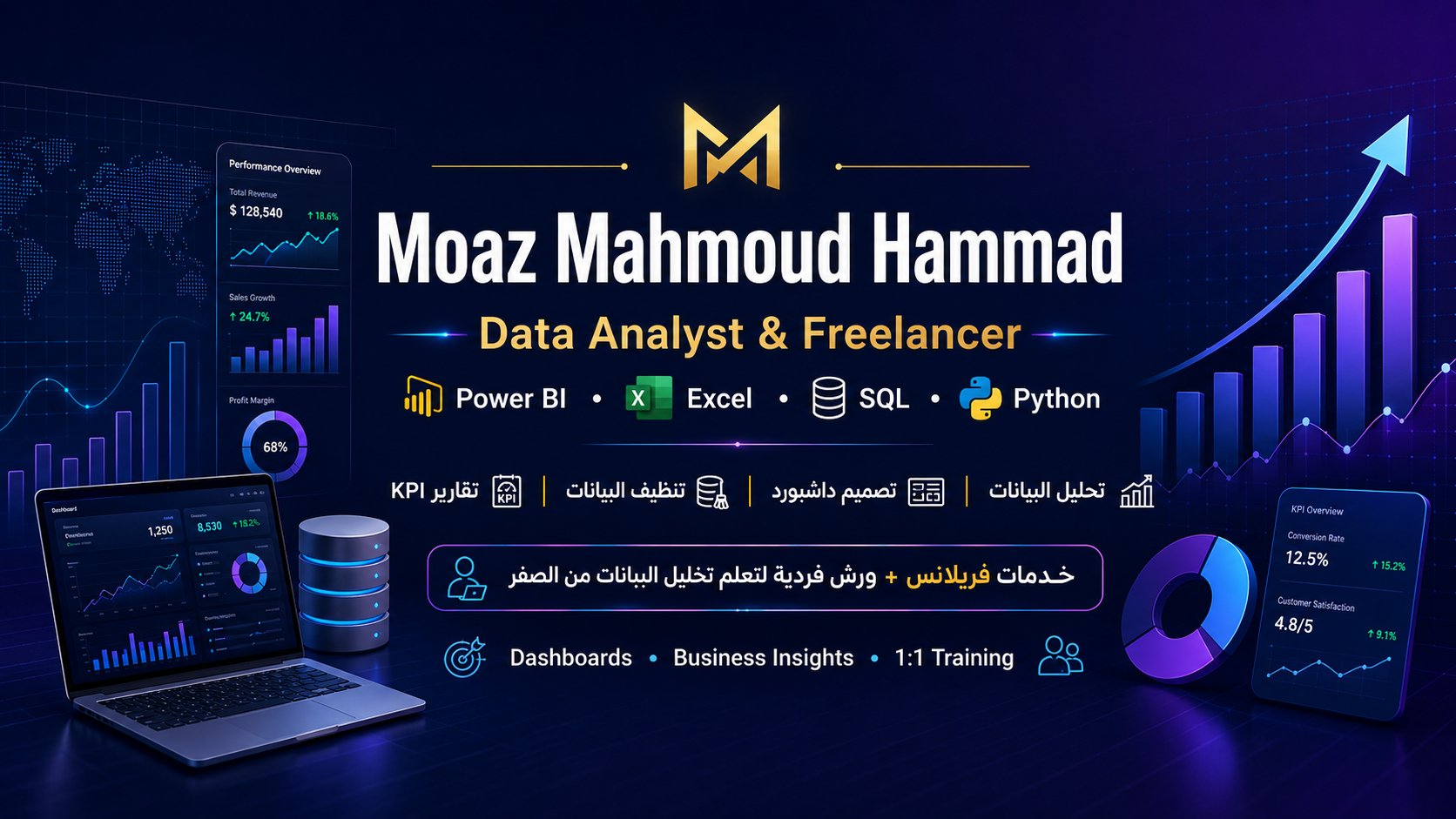 moaaz mahmoud - cover