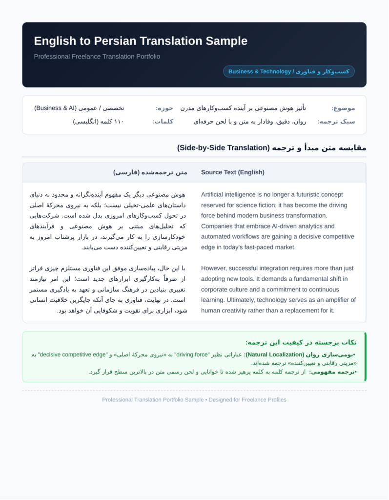 ehsan Tizoo - portfolio - 0