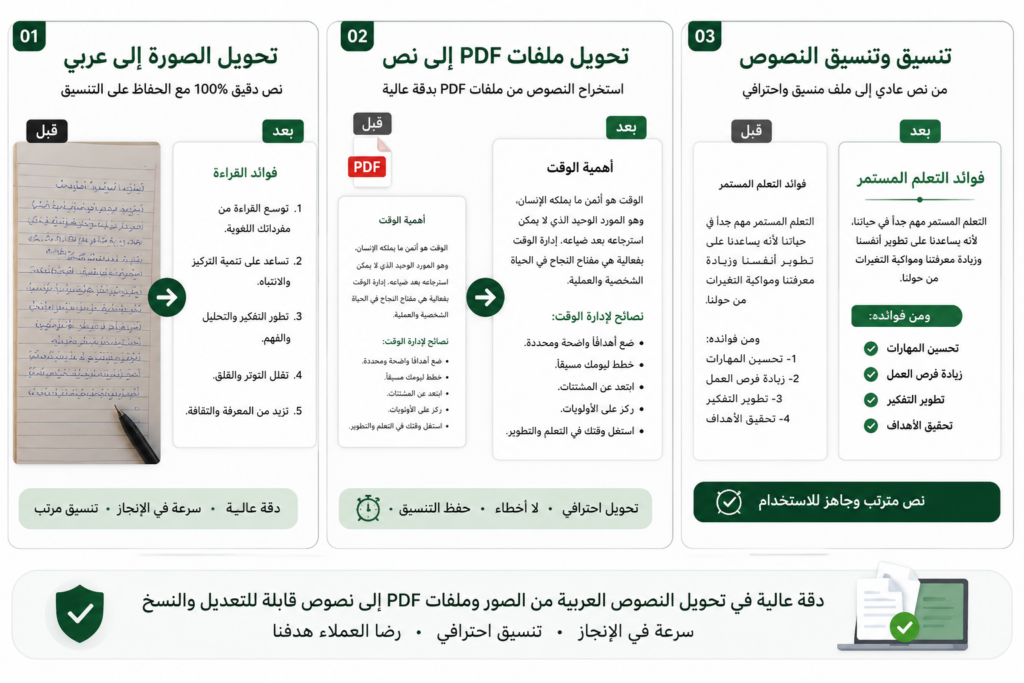 Mohamed al, Tuwaiti - portfolio - 0