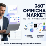 CMO الجزئي