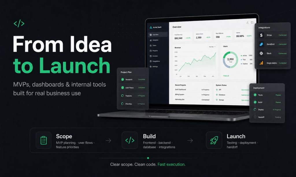 SaaS MVP Development - portfolio - 1