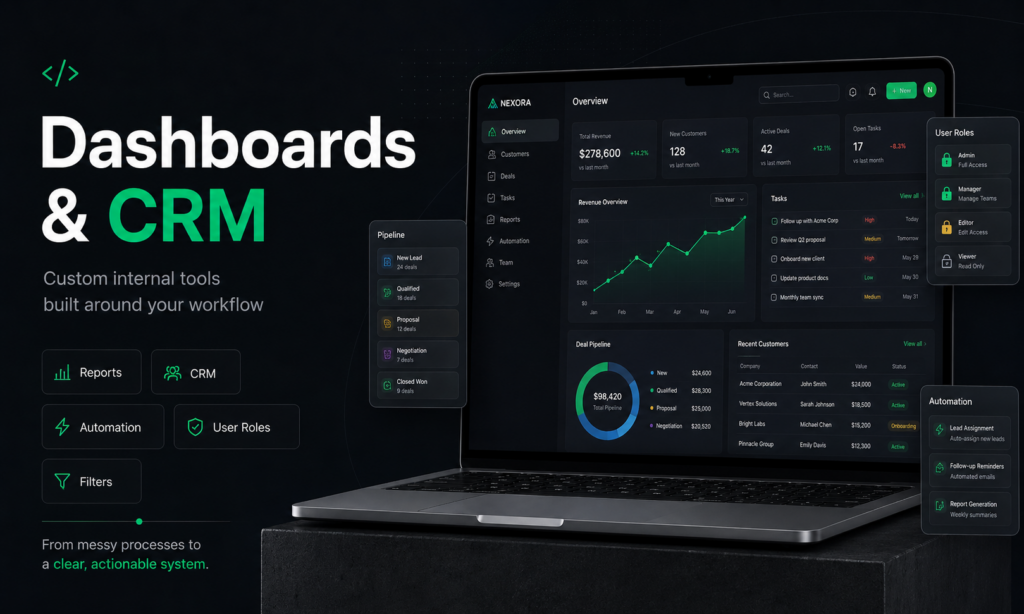 Custom CRM & Business Dashboard Development - portfolio - 0