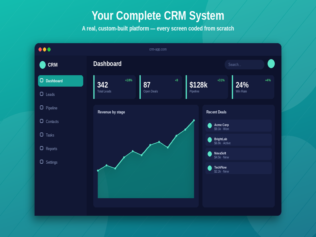 Vous bénéficierez de Développement CRM personnalisé | Logiciel CRM conçu autour de votre flux de travail - portfolio - 1