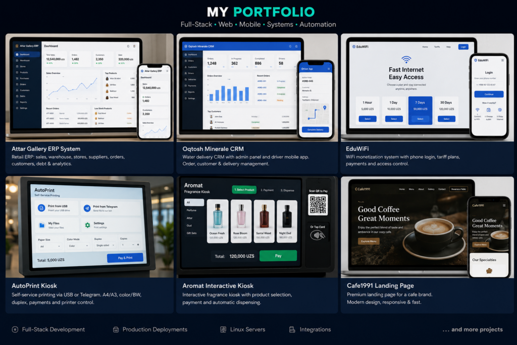 Abdusolih Muxamadaliyev - portfolio - 0