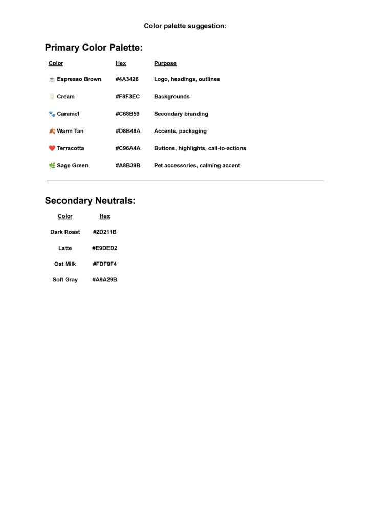 I will create a basic brand identity kit in 7 days - portfolio - 2