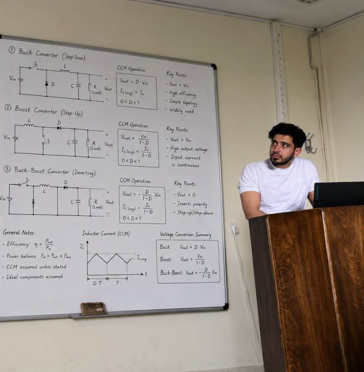 Ali Ahmadi