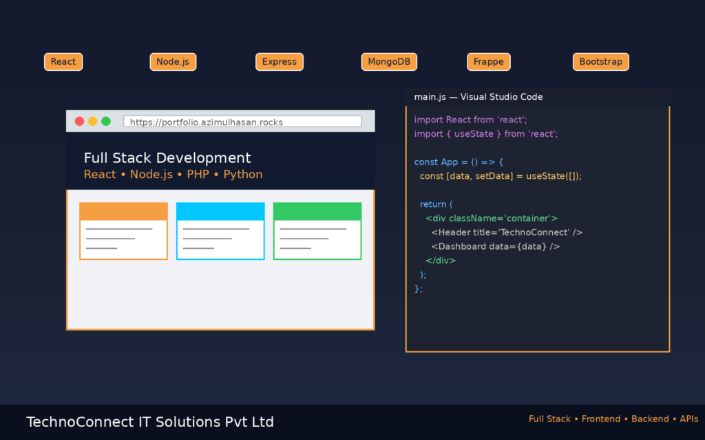 Technoconnect IT Solutions Pvt Ltd - portfolio - 1