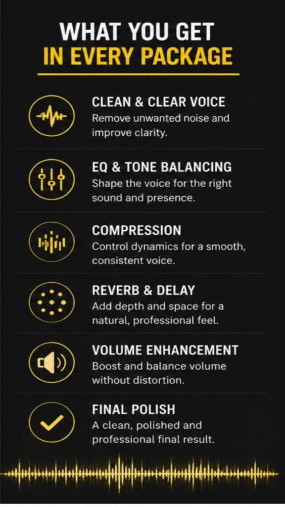 I Will improve and enhance existing voice and audio recordings - portfolio - 2