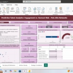إدخال البيانات بشكل احترافي، تنظيف البيانات، تحويل PDF إلى Excel، وإنشاء لوحات تحكم تفاعلية باستخدام Excel المتقدم، Power BI، وTableau.