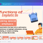 Écrire des leçons et des manuels sur Word et faire des présentations sur PowerPoint et Canva
