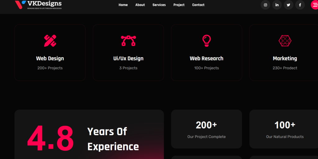Vivek  Tiwari  - portfolio - 1