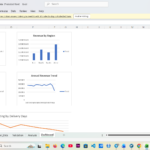 J’analyserai vos données et créerai des tableaux de bord Excel professionnels