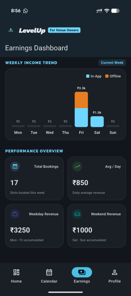 Tanmay Pradhan - portfolio - 0