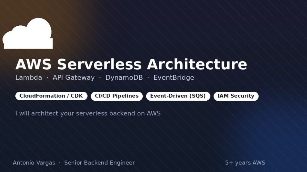 Je vais architecturer votre backend serverless sur AWS - portfolio - 0