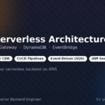 Je vais architecturer votre backend serverless sur AWS - À distance