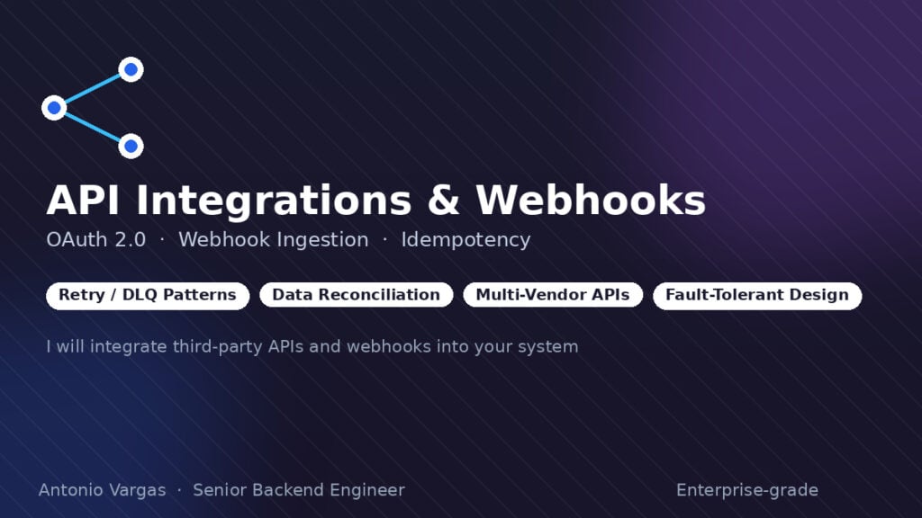 سأدمج واجهات برمجة التطبيقات (APIs) من طرف ثالث وwebhooks في نظامك - portfolio - 0