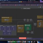 I will build a custom AI Agent or automation system for your business in n8n