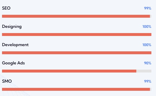 Top IT Expert - portfolio - 1