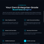 Full-Stack Web Application & SaaS Development