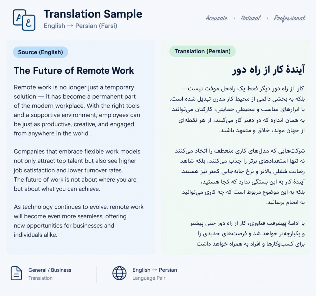 Translation and Content Writing, proofreading,Localization - portfolio - 2
