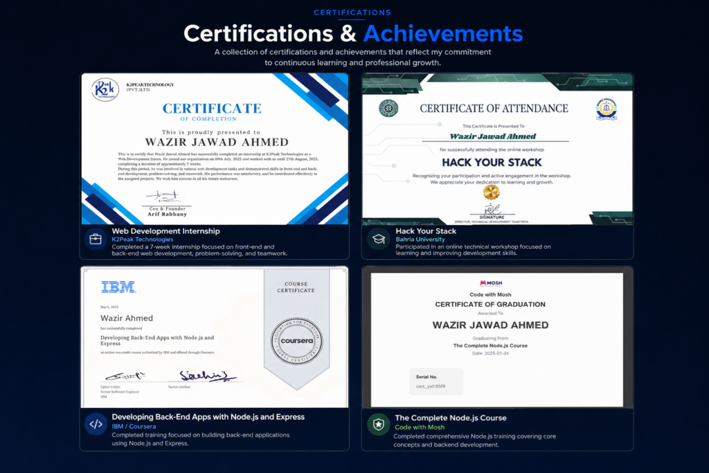 Wazir Jawad Ahmed - portfolio - 1