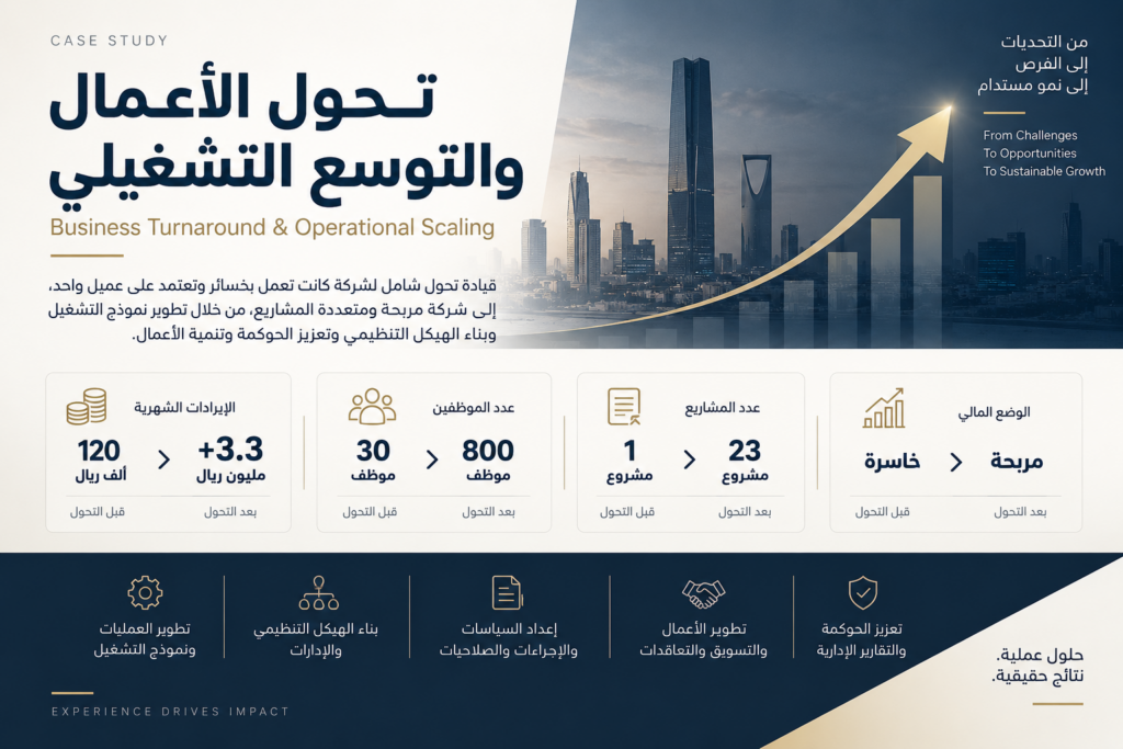 Mohammed Bashraheel - portfolio - 0