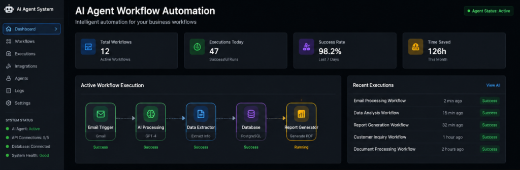 I will build a Multi-Agent AI Workflow using LangGraph - portfolio - 1