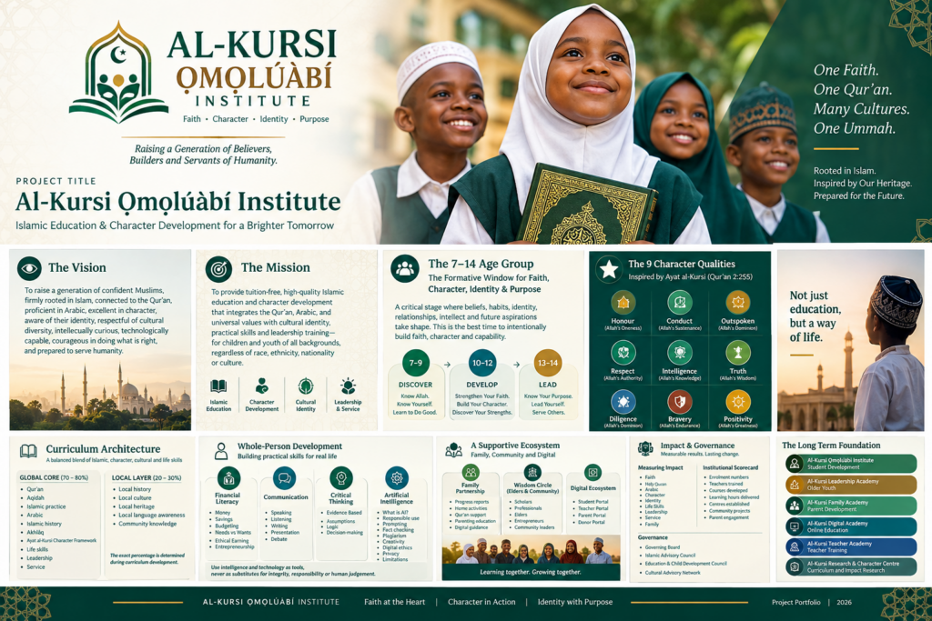 AbdulGaniyu Olayiwola - معرض الأعمال - 1