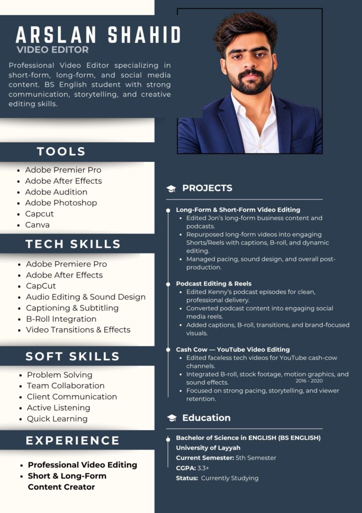 Arslan Shahid - portfolio - 0