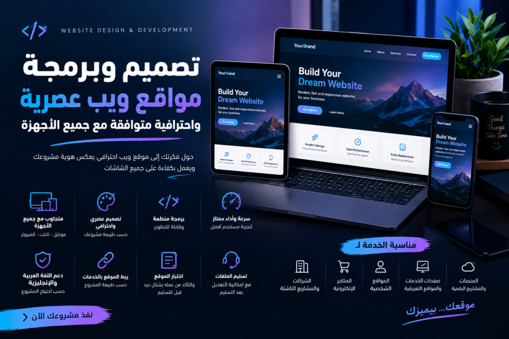 Modern, Professional Website Design and Development for All Devices