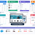 E-commerce Platform within 30 days