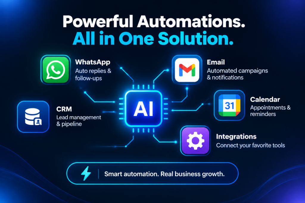 J'automatiserai votre entreprise avec l'IA et vous ferai gagner du temps - portfolio - 1