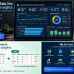 Solutions d’IA, développement de chatbots, analyse de données et automatisation des entreprises
