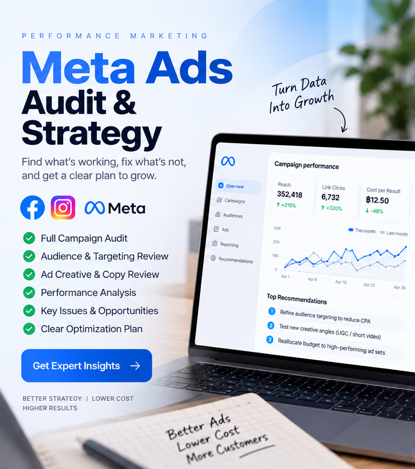 I will audit your Meta Ads and provide a clear optimization strategy