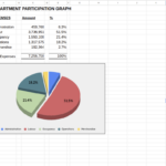 Custom Google Sheets & Financial Trackers