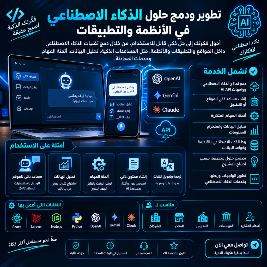 Professional Complete E-Commerce Store Design and Development