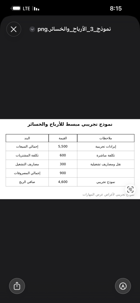 Awad Nasari - portfolio - 0