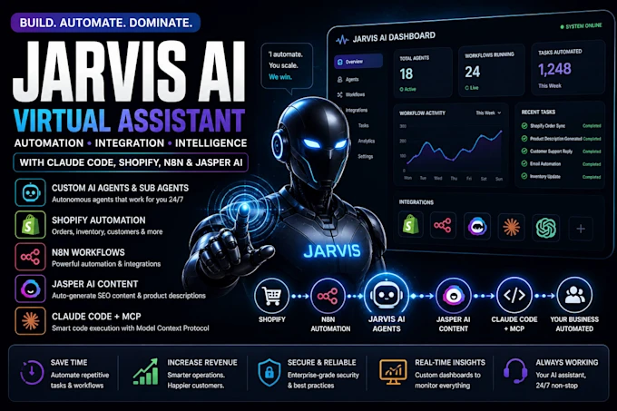 Je vais créer un assistant IA Jarvis personnalisé, automatiser Shopify, configurer Claude Code et des agents n8n - portfolio - 2