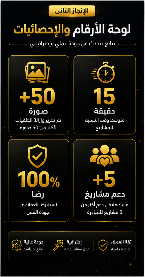 Ahmed Seif - portfolio - 1