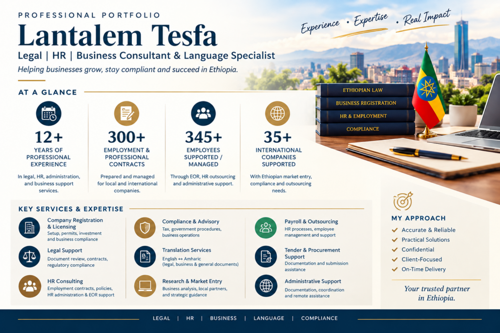 lantalem woldesmayat - portfolio - 0