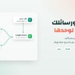 Je vais automatiser les messages WhatsApp, les commandes et les notifications de votre boutique avec n8n