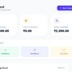 Full stack website in just 15 days