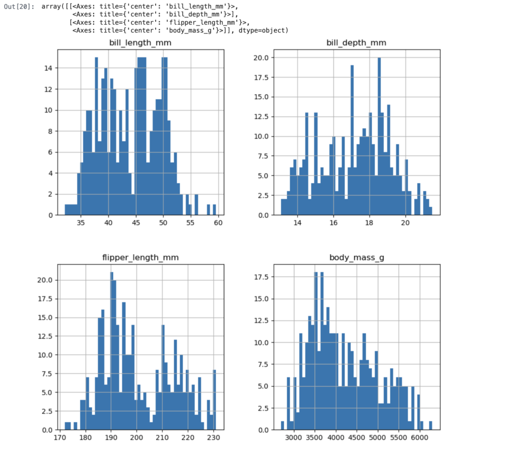Shubhrajit Sarkar - portfolio - 1