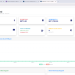Système de gestion d’inventaire basé sur le cloud et Smart
